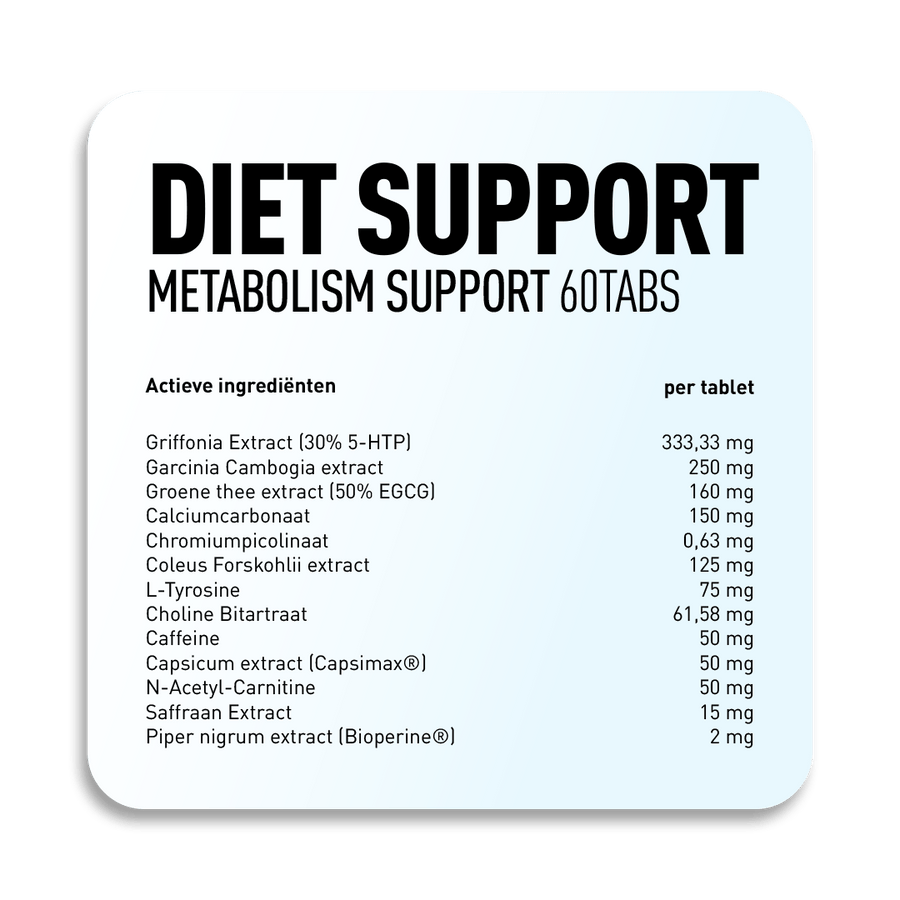 Diet Support